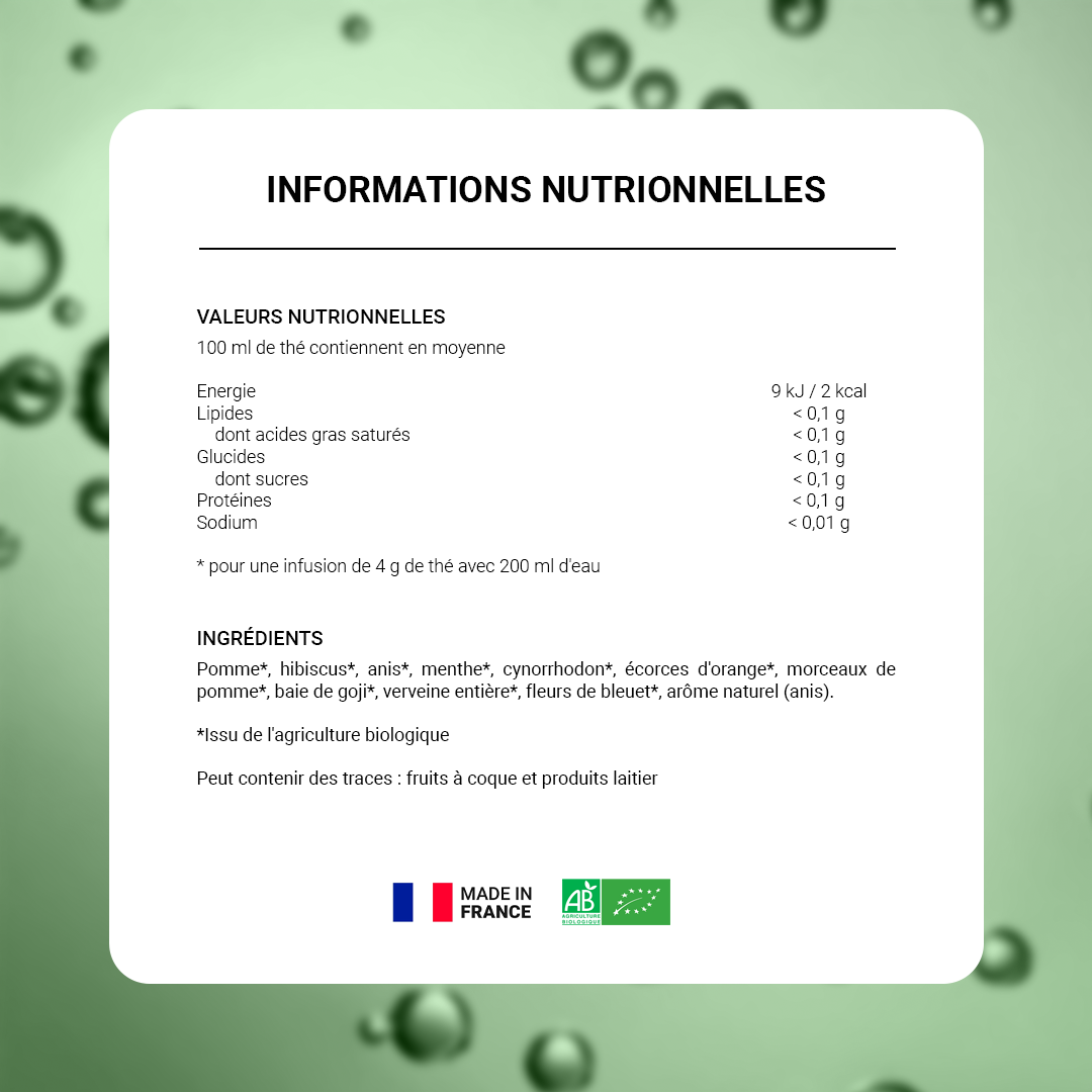 Ma Thérapie Digestion