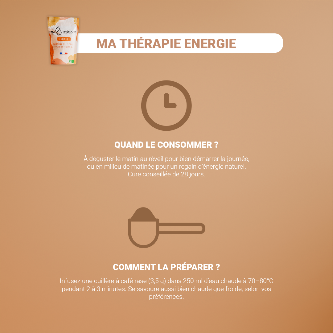 Ma Thérapie Energie