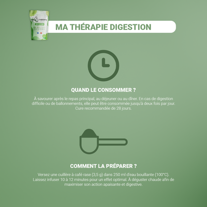 Ma Thérapie Digestion