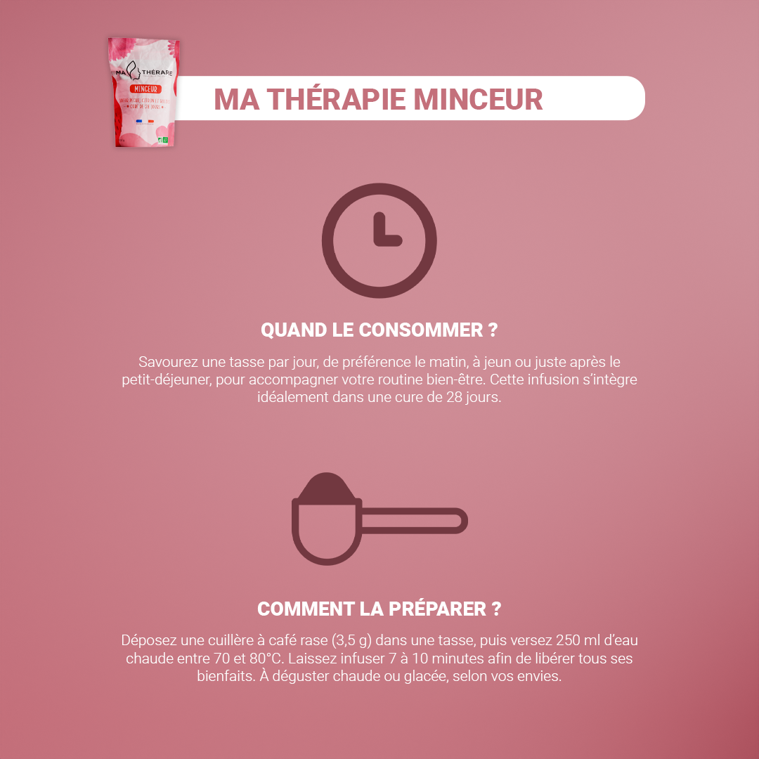 Ma Thérapie Minceur