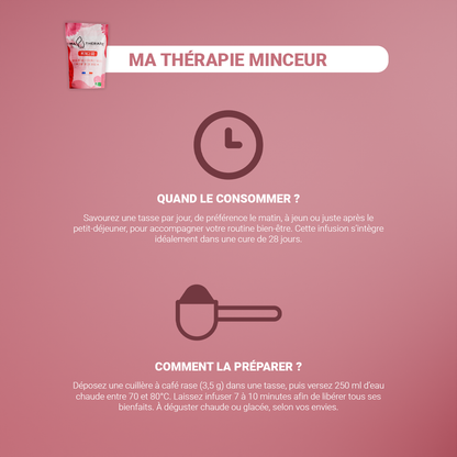 Ma Thérapie Minceur